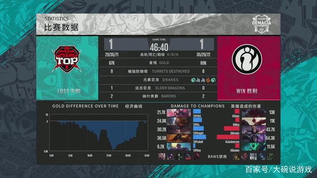 短码 短码